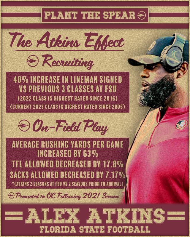 Atkins Coaching Edit