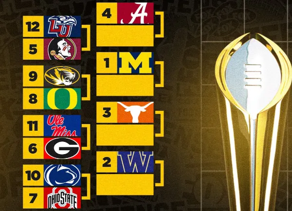 Graphic showing a bracket of what a 12-team playoff would have looked like in 2023